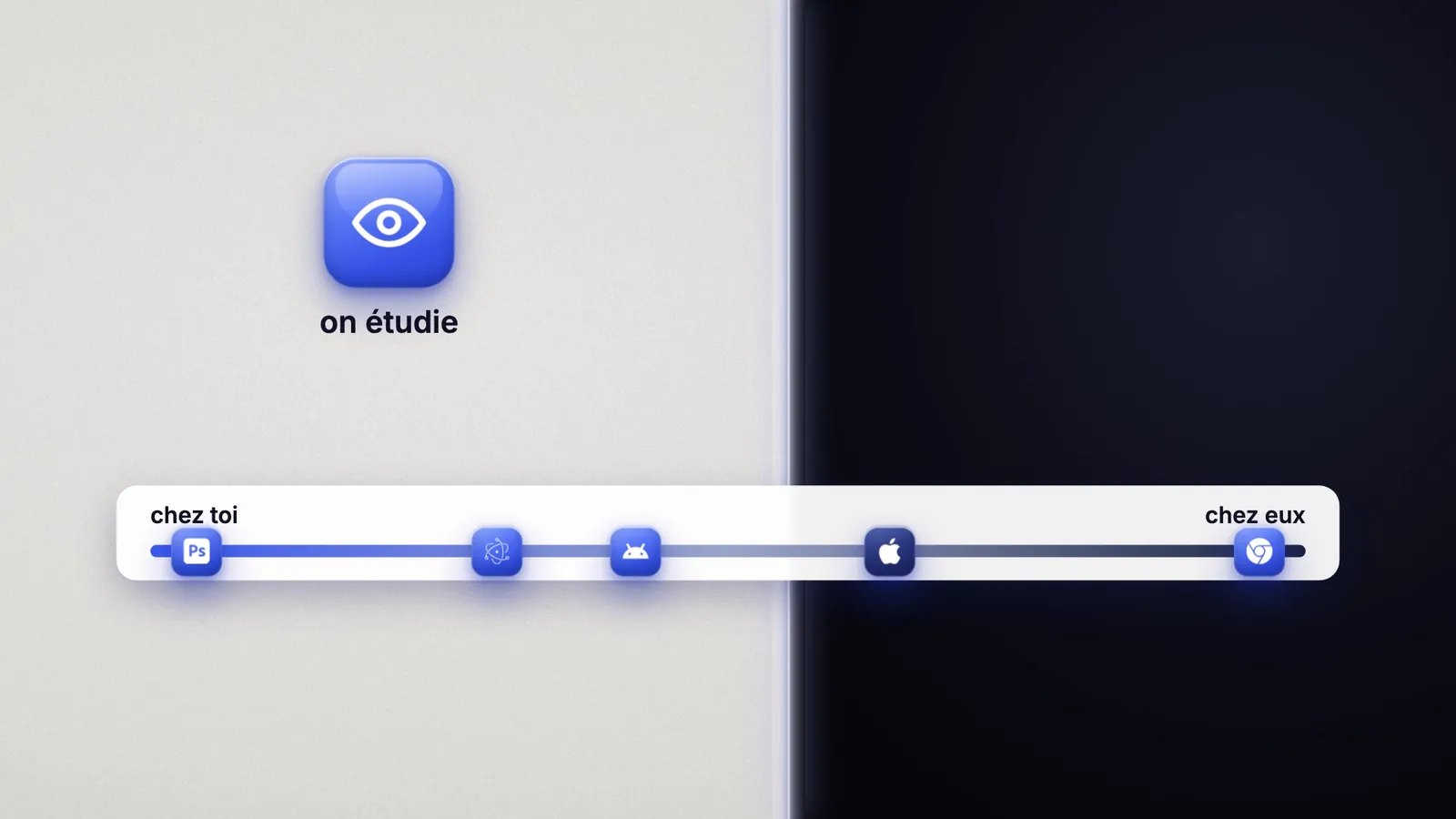 Jauge « chez toi, chez eux » de la vidéo : site web, appli Electron, appli native et appli iPhone placés selon ce qu'une IA peut en étudier