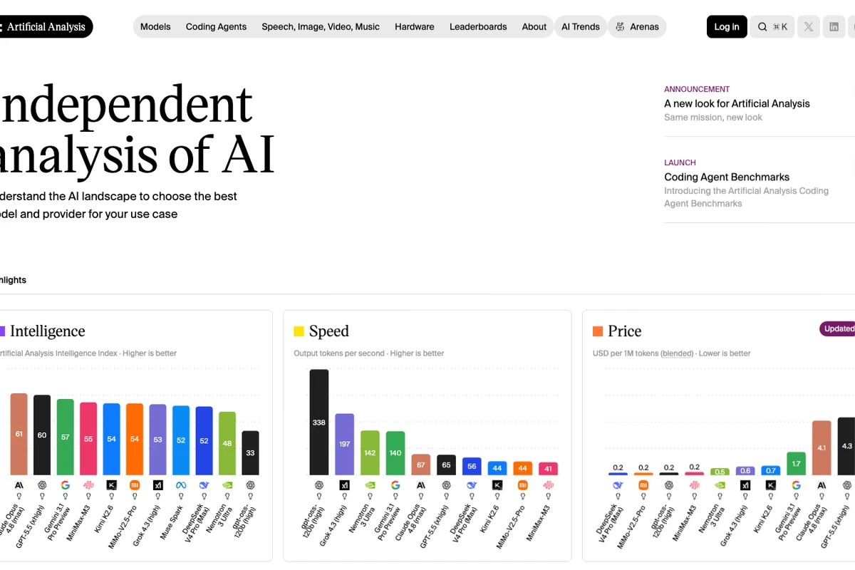 Interface de l'outil Artificial Analysis - Avis et Test