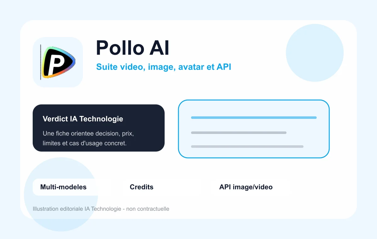 Illustration éditoriale Pollo AI avec modèles vidéo, image, avatars et API