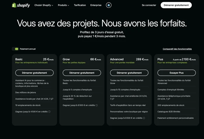 Page officielle Shopify France présentant les forfaits e-commerce
