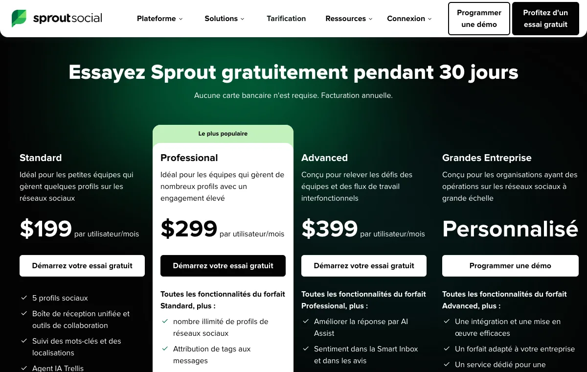 Page officielle des prix Sprout Social capturée en août 2026