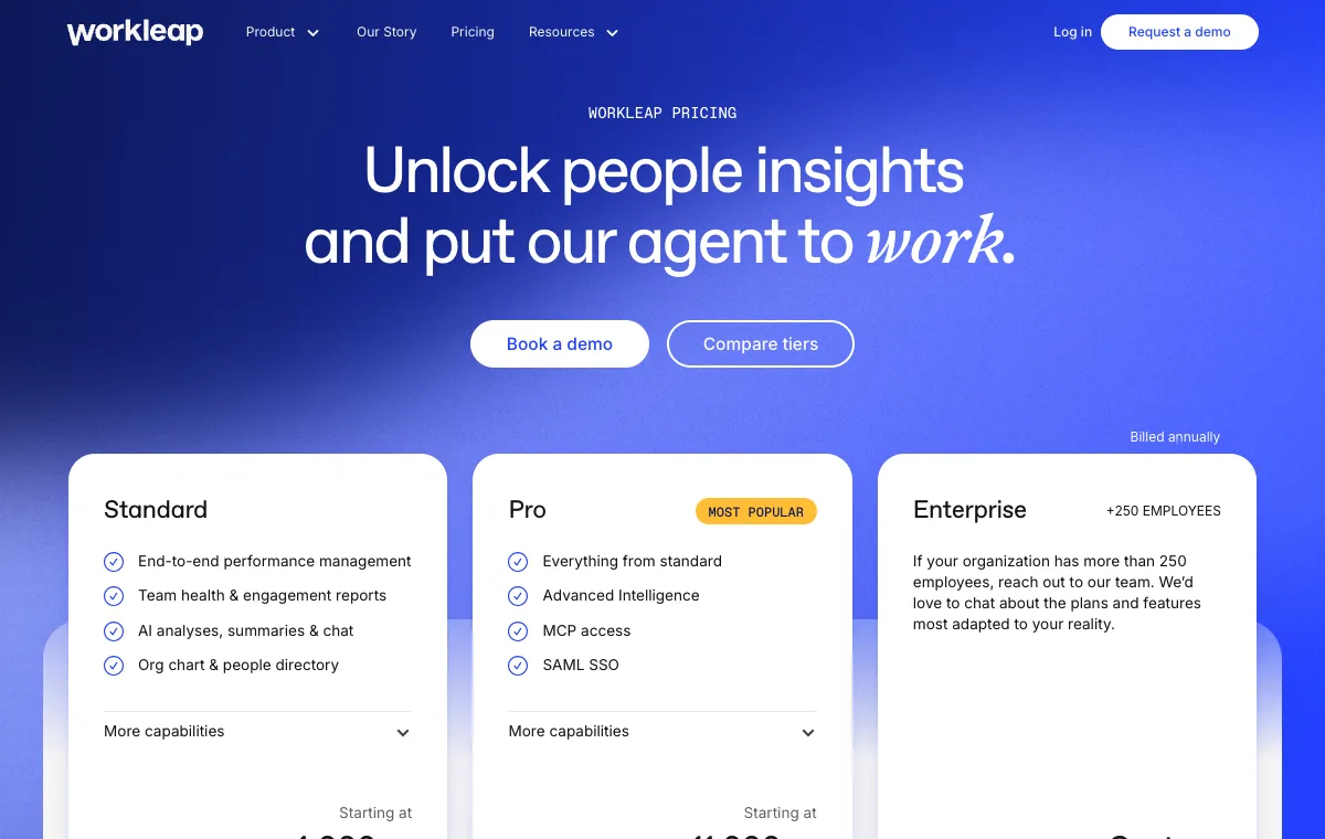 Capture documentaire de l’interface publique Workleap