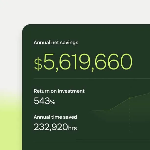 Aperçu officiel d'un outil Zendesk destiné au pilotage du service client
